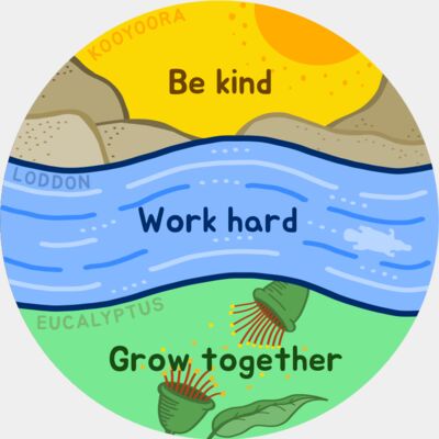 IPS Be Kind Logo Thumbnail